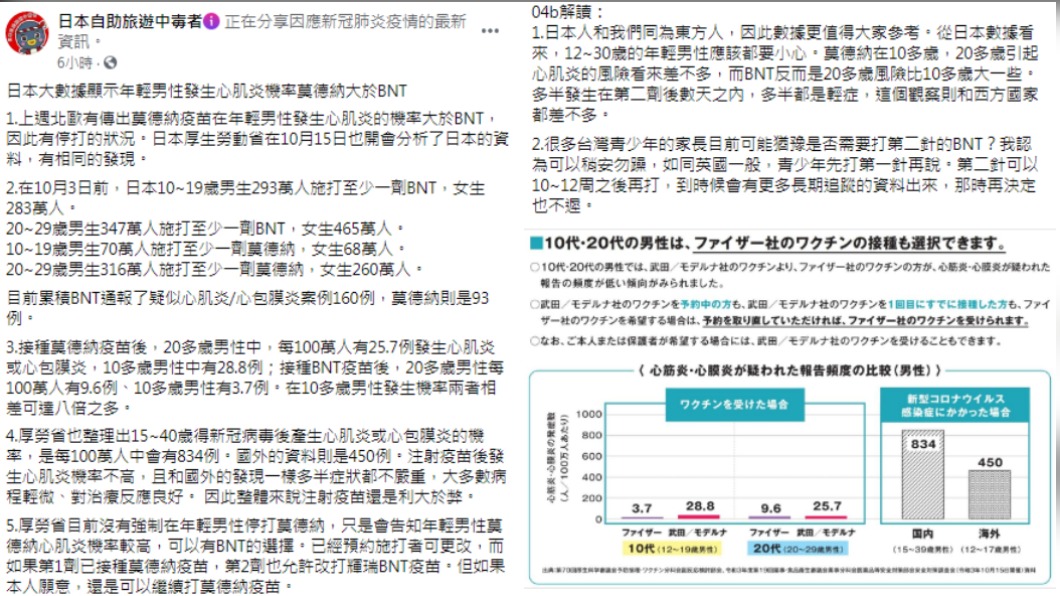 林氏璧發文。(圖/翻攝自日本自助旅遊中毒者Facebook)