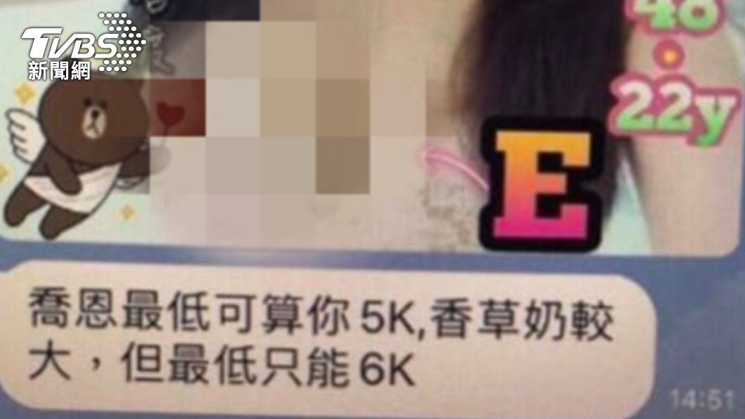 因身材不同價位也不同。（圖／TVBS）
