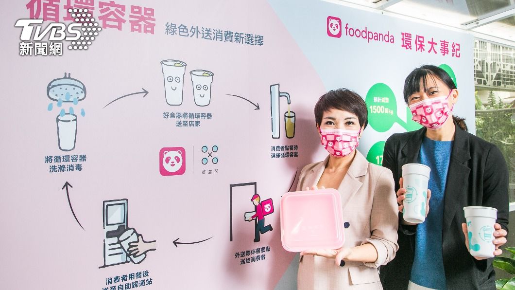 綠色外送!foodpanda北車、公館點飲料可用「循環杯」