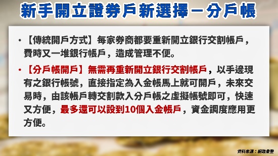 圖/線上開立分戶帳,備妥相關文件,10分鐘就能完成開戶,相當便利。