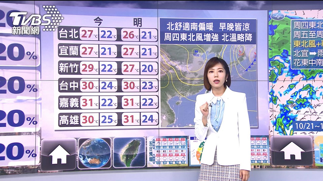 圖／TVBS