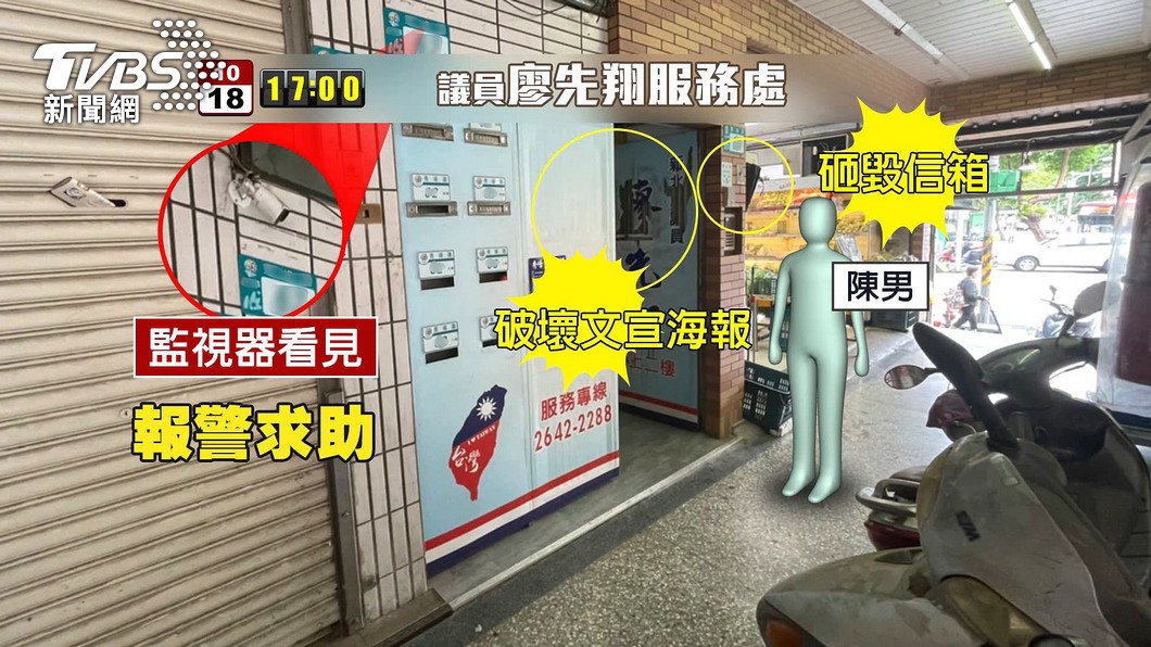 圖/TVBS