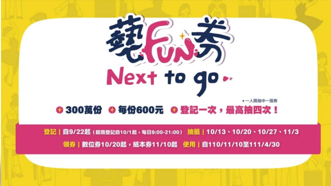 藝FUN券最高可抽四週。(圖/取自藝FUN NEXT官網)