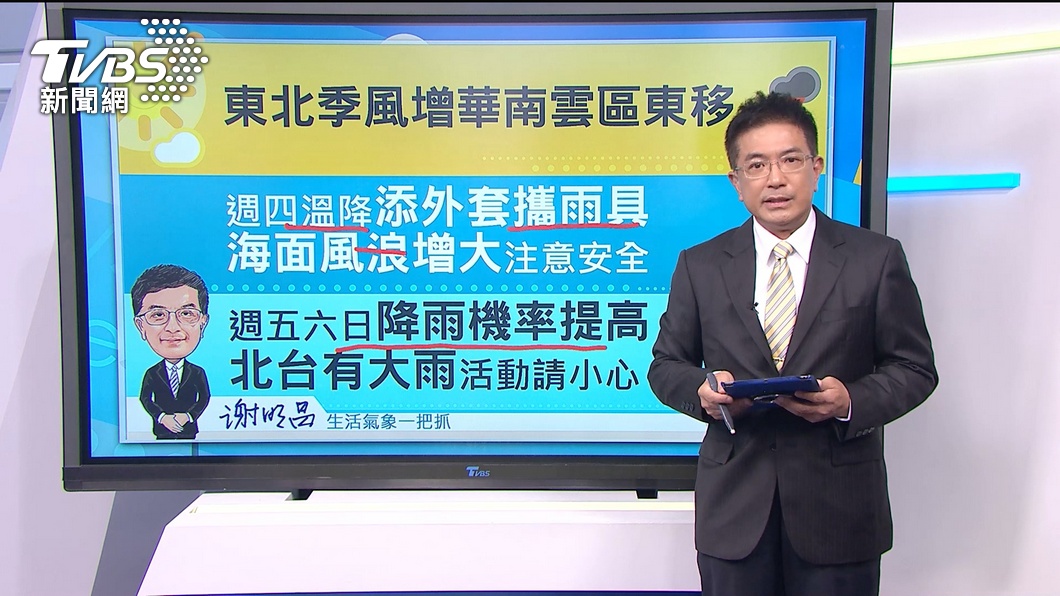 圖/TVBS