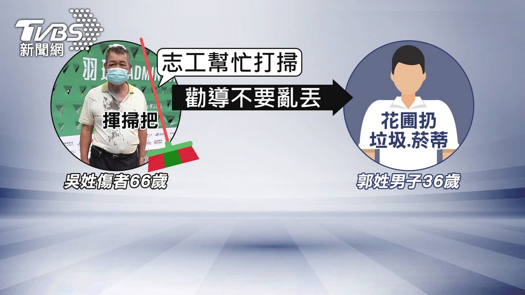 圖／TVBS