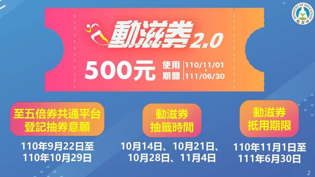 動滋券使用規則和抽獎時間。(圖/翻攝動滋券官網)