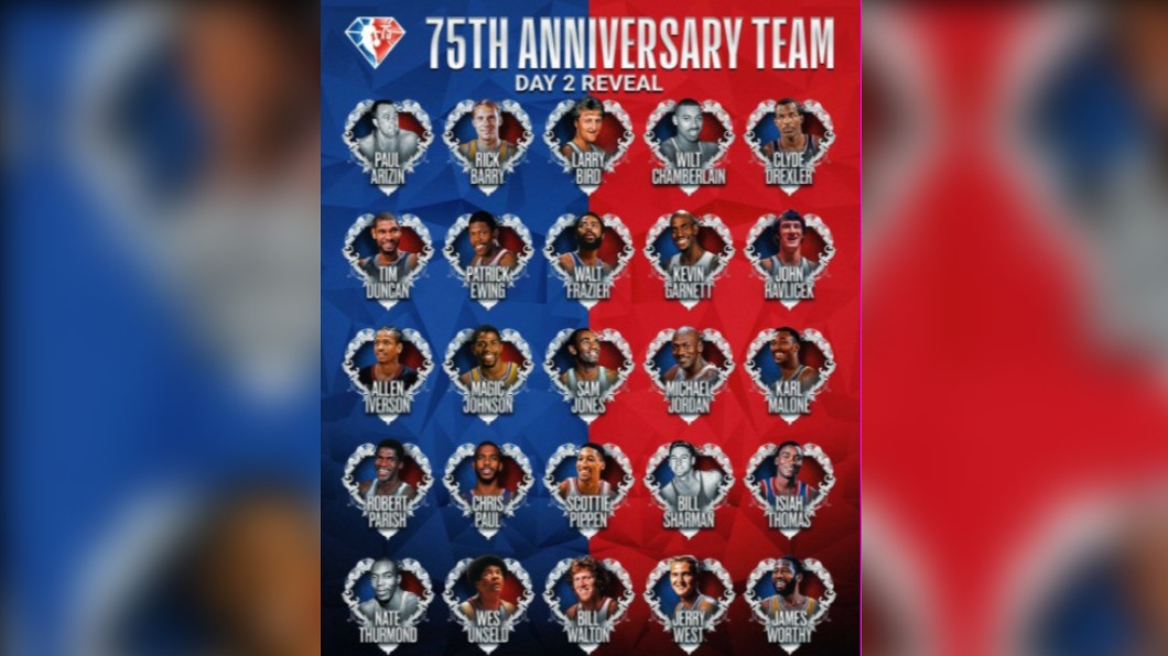 NBA 75週年公布第2波25名球星名單。(圖/NBA Twitter)