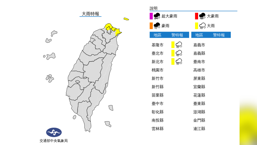 東北季風來襲!北北基大雨特報 北部東部全天陰雨降溫