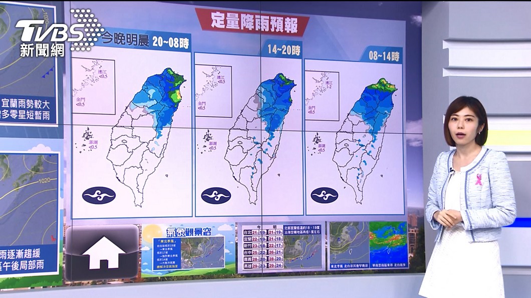 圖／TVBS