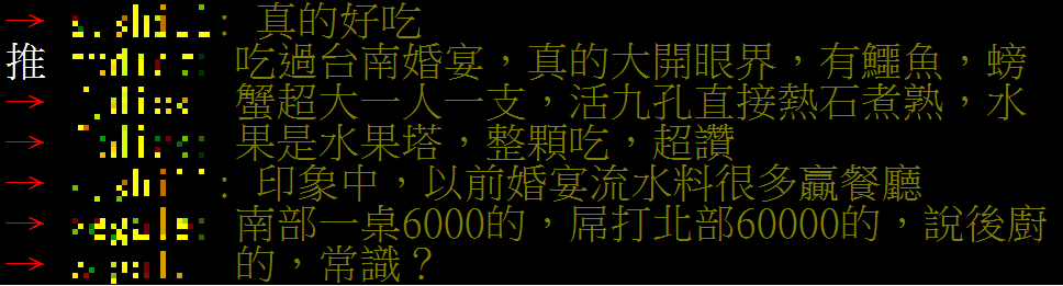 網友一面倒大讚南部流水席料好味美量又多。（圖／翻攝自PTT八卦版）