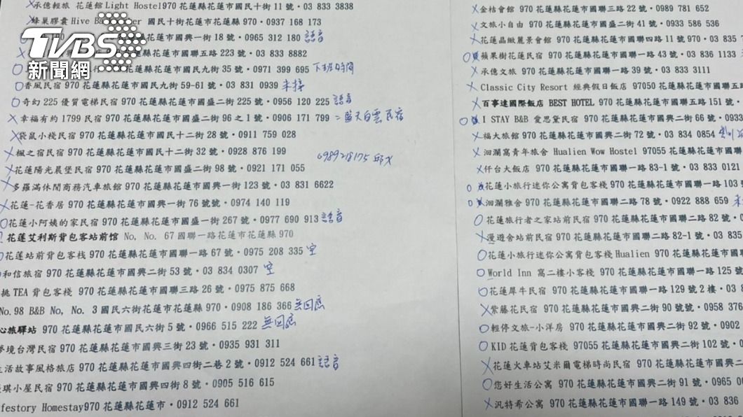 警方查訪110間花蓮旅館、民宿。（圖／TVBS）