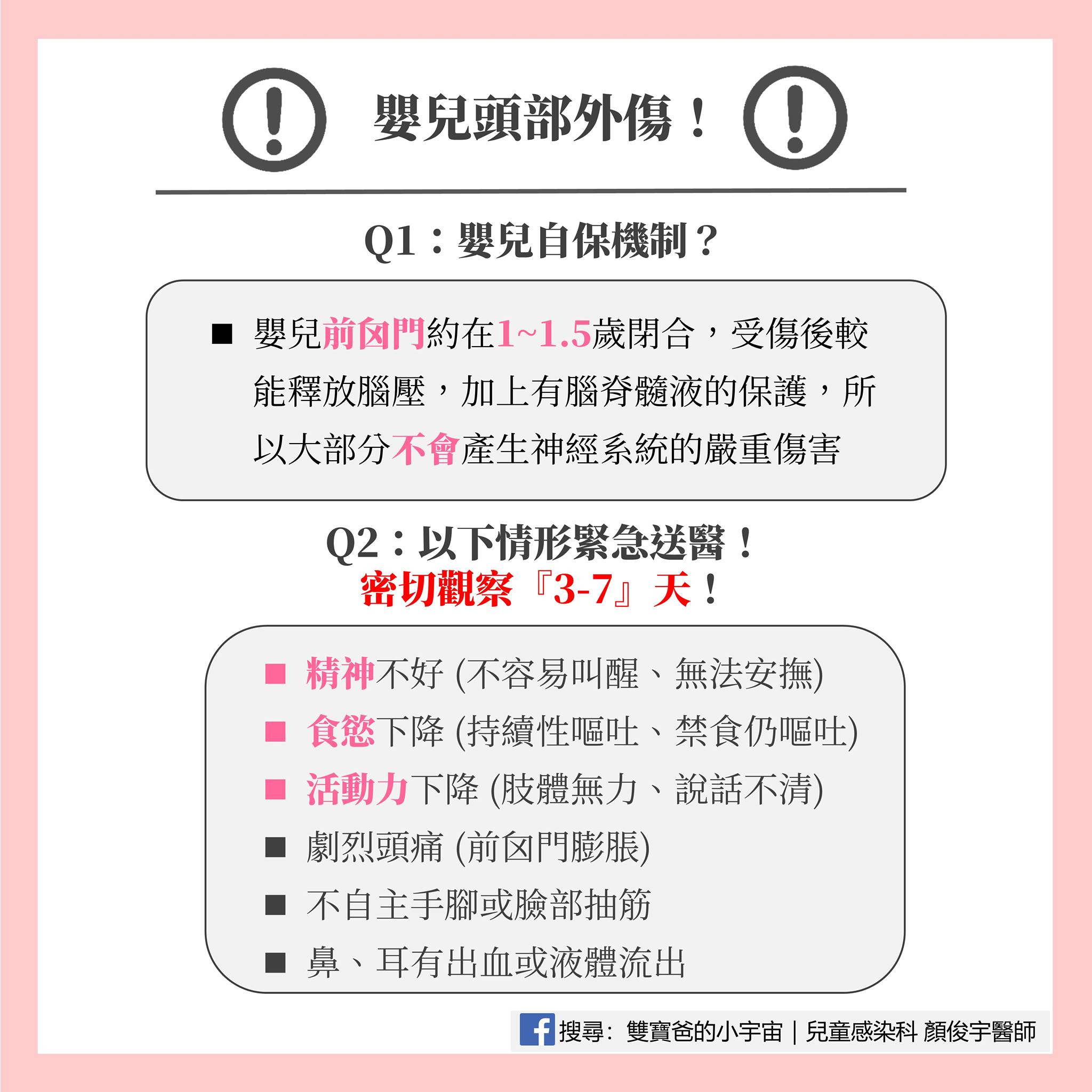 幼兒頭部外傷QA-1。(圖/翻攝自顏俊宇臉書)