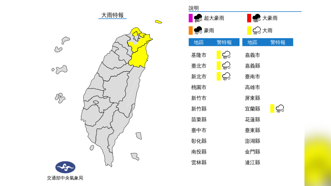 周休濕涼天!北北基宜大雨特報低溫下探18度 下周一雨緩回暖