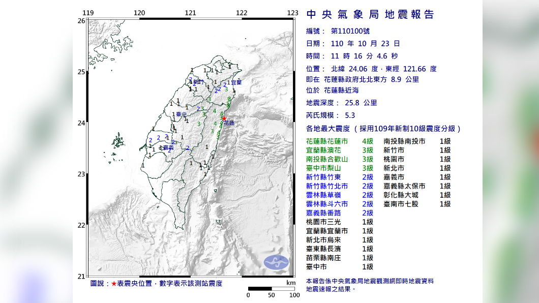 圖／中央氣象局