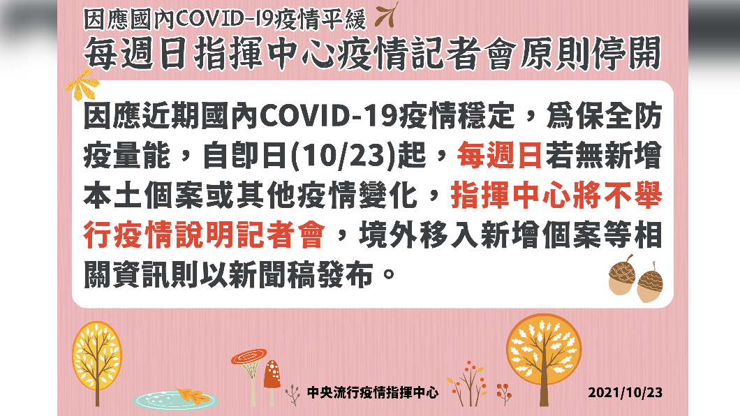 每週日指揮中心疫情記者會原則停開。(圖/中央流行疫情指揮中心提供)