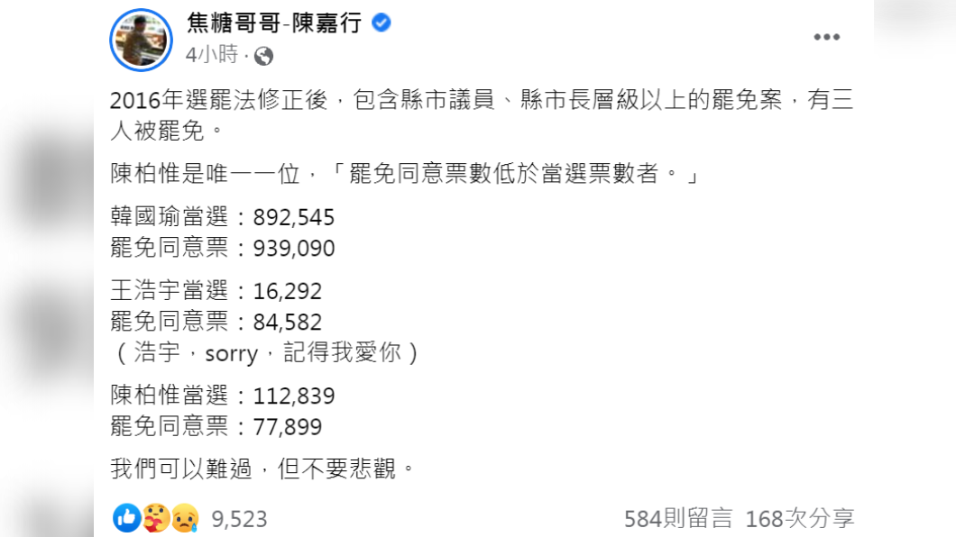 焦糖哥哥發文列出「罷韓」數據。(圖/翻攝自焦糖哥哥臉書)