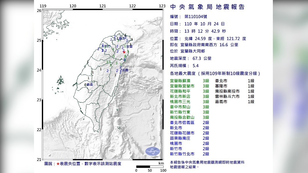 中央氣象局地震報告-2。(圖/中央氣象局)