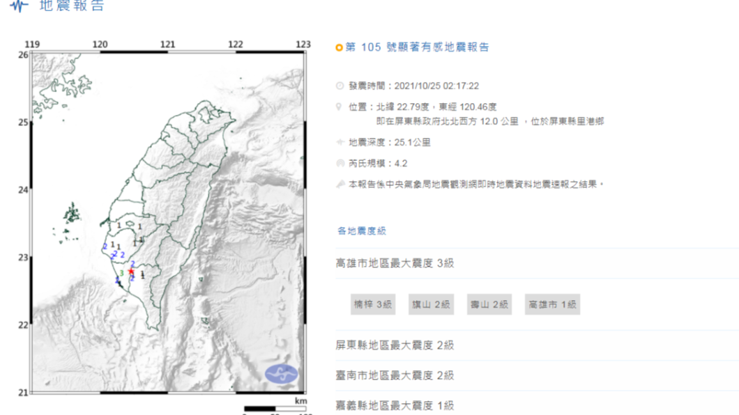 圖/中央氣象局