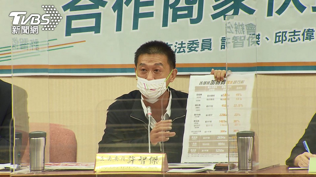 綠委指各部會加碼券商家數灌水 促擴大合作店家