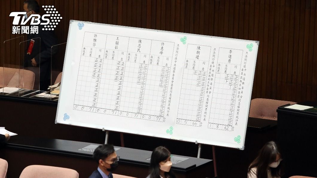 立院通過中選會委員人事同意案　政院表達感謝