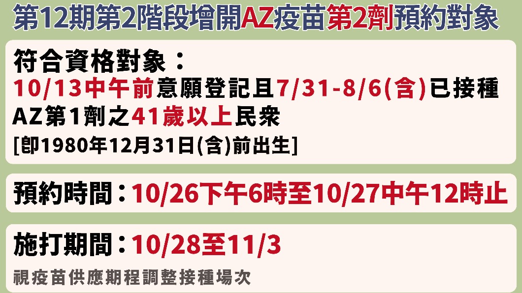 (圖/指揮中心提供)