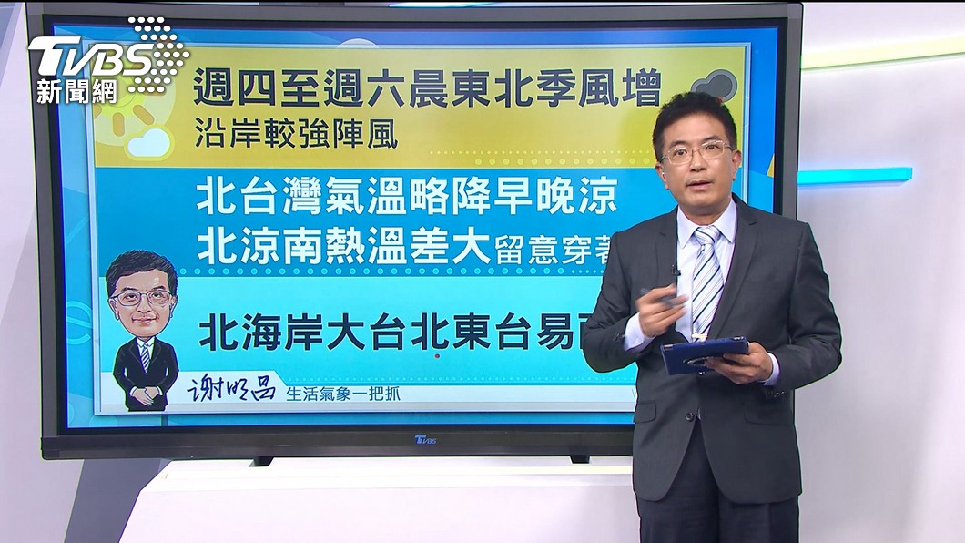 圖/TVBS