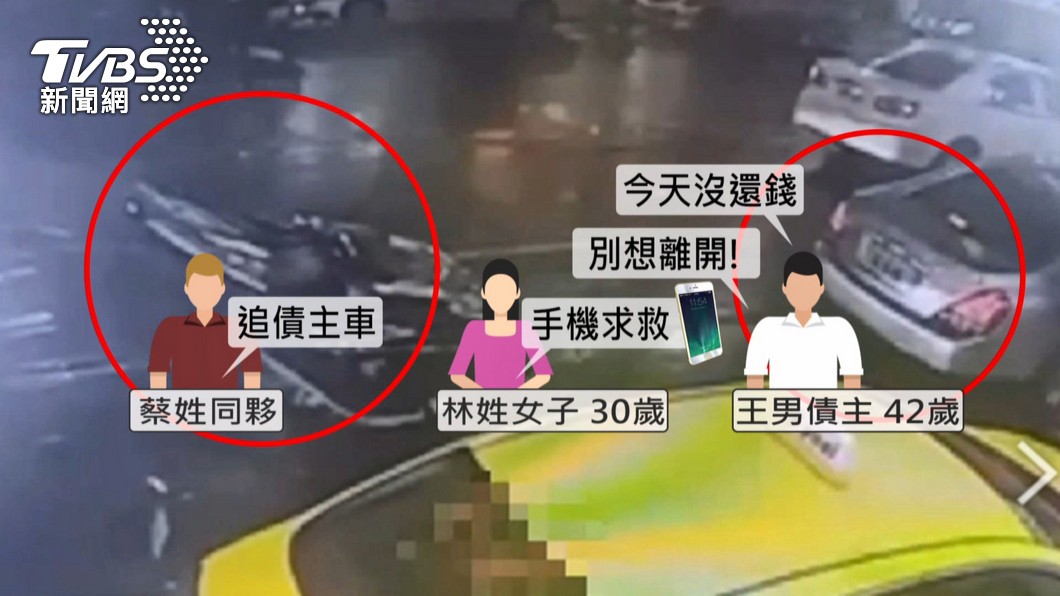 圖/TVBS