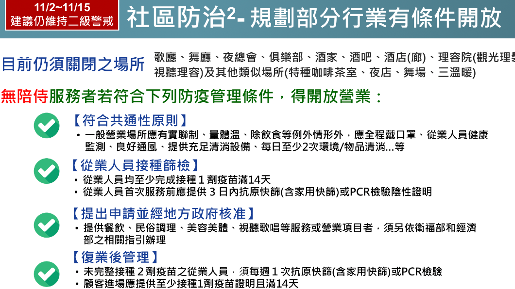 最新社區防治措施出爐。(圖/政院提供)