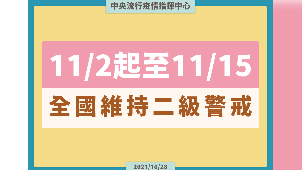11/2起至11/15全國維持二級警戒。（圖／中央流行疫情指揮中心）