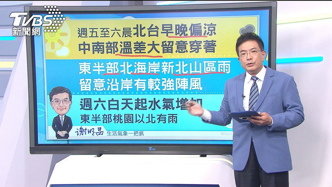 圖／TVBS