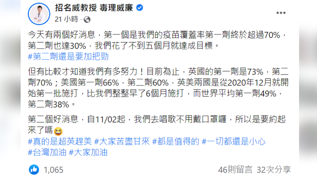 招名威列出各國疫苗覆蓋率數據。(圖/翻攝自招名威臉書)