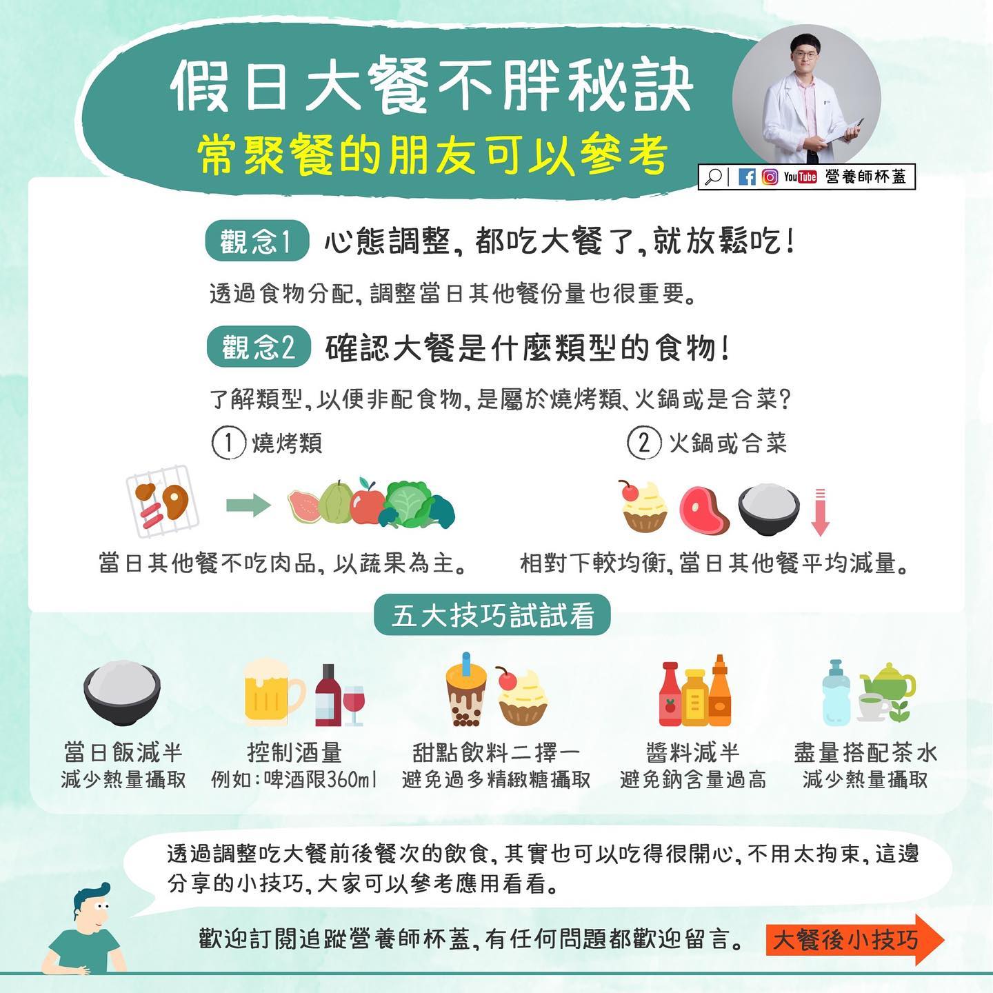 假日大餐不胖秘訣,常聚餐的朋友可以參考。(圖/翻攝自營養初 Nutrue - 營養師杯蓋Facebook)