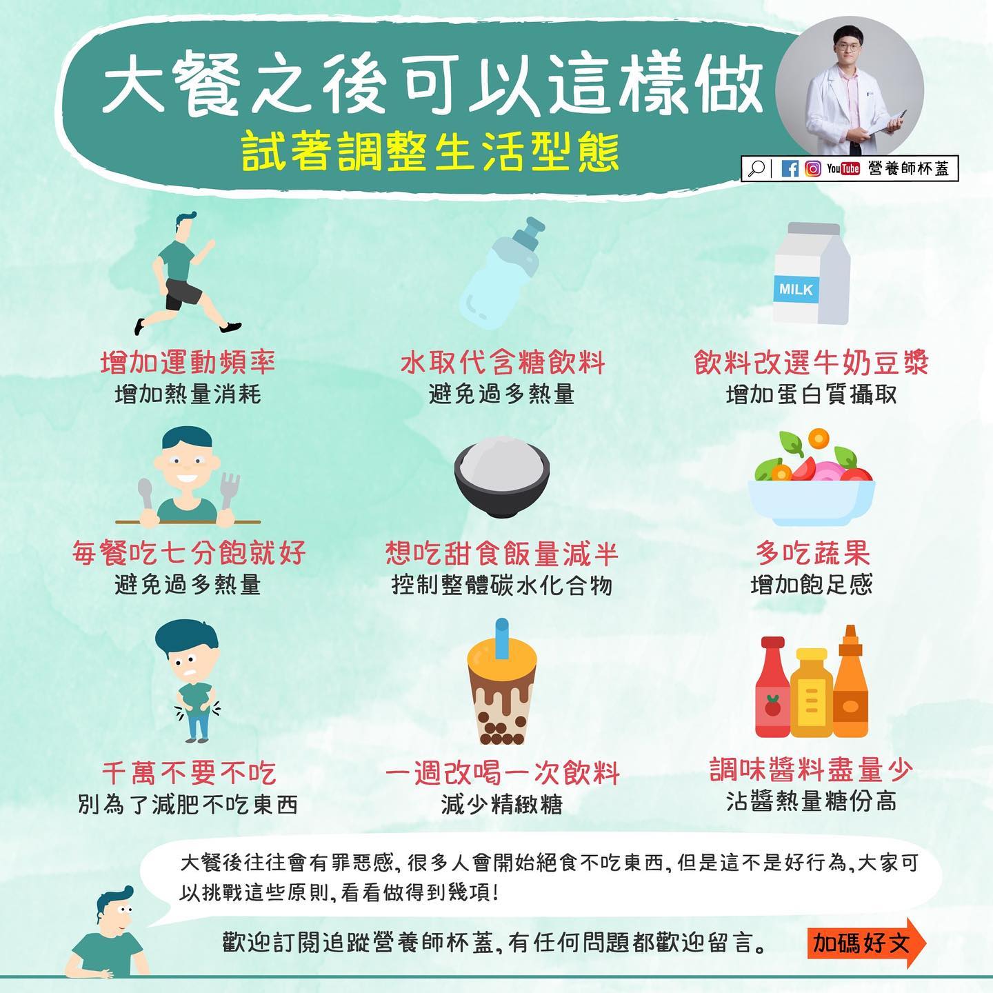 大餐之後可以這樣做。(圖/翻攝自營養初 Nutrue - 營養師杯蓋Facebook)