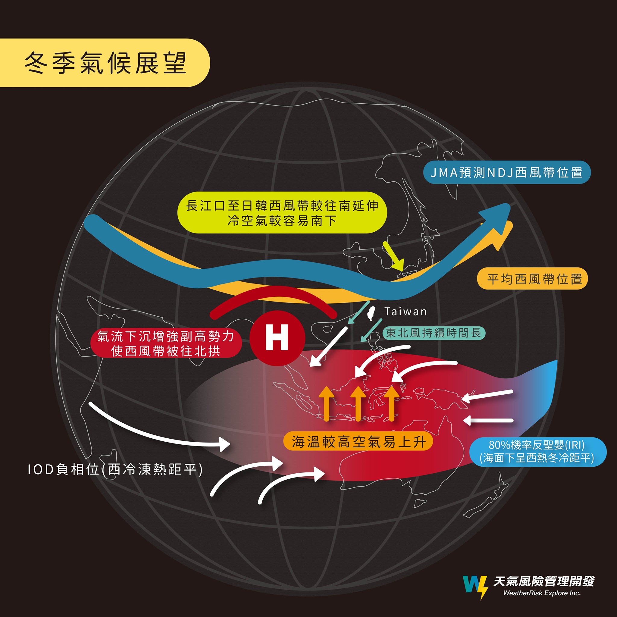 冬季氣候展望。(圖/翻攝自天氣風險 WeatherRisk臉書)