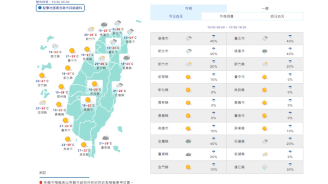 各地天氣狀況。(圖/氣象局提供)