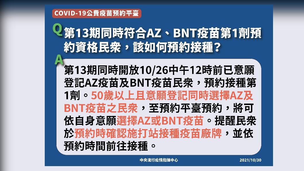 第13期同時符合AZ、BNT疫苗第一劑預約資格民眾,該如何預約接種?(圖/中央流行疫情指揮中心)