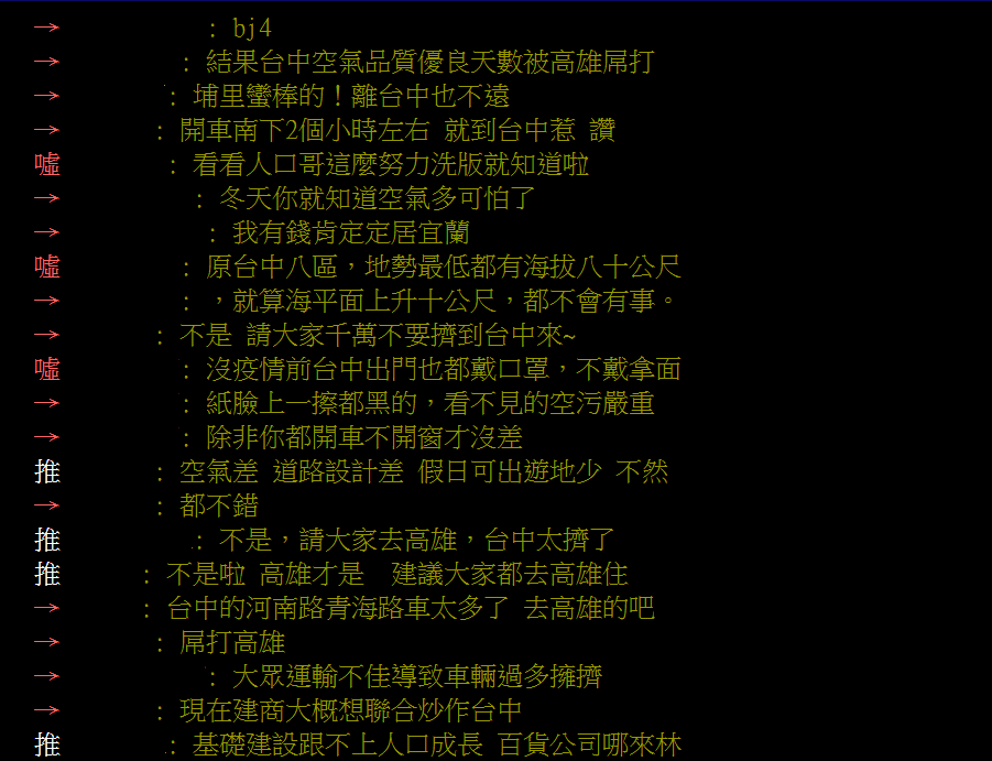 網友對於台中各有不同看法。(圖/翻攝自PTT)