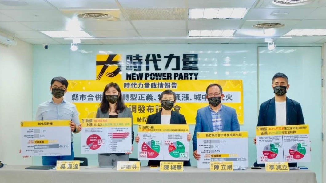 防再有城中城悲劇　時力民調：9成民眾贊成強推社會住宅