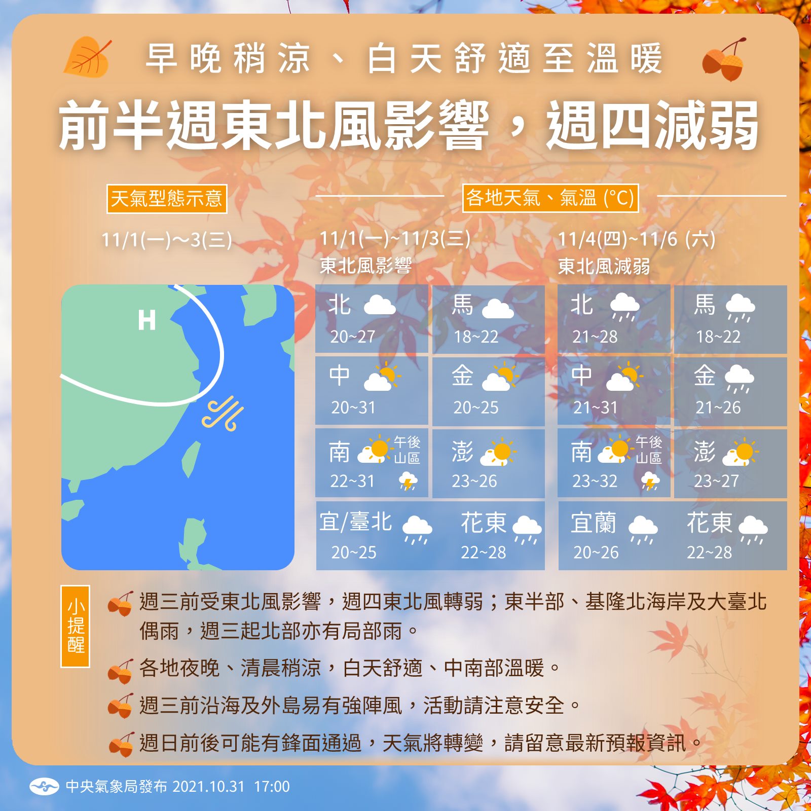 氣象局分析下週天氣。(圖/中央氣象局)