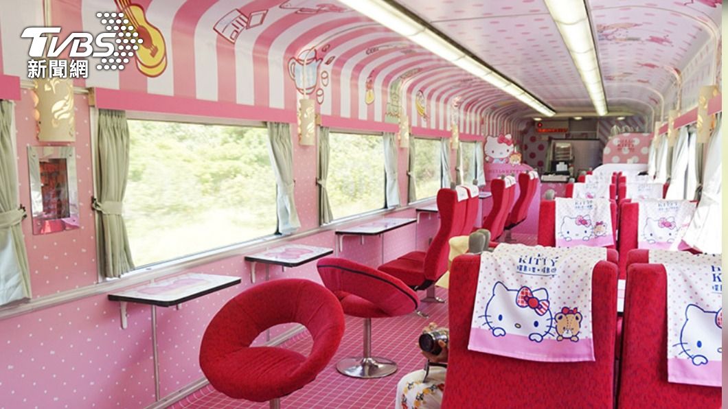 易遊網自今日起至11月10日開始線上旅展,搭乘Hello Kitty彩繪列車、入住雲朗集團翰品酒店升等豪華客房每人最低2999元。(圖/易遊網提供)
