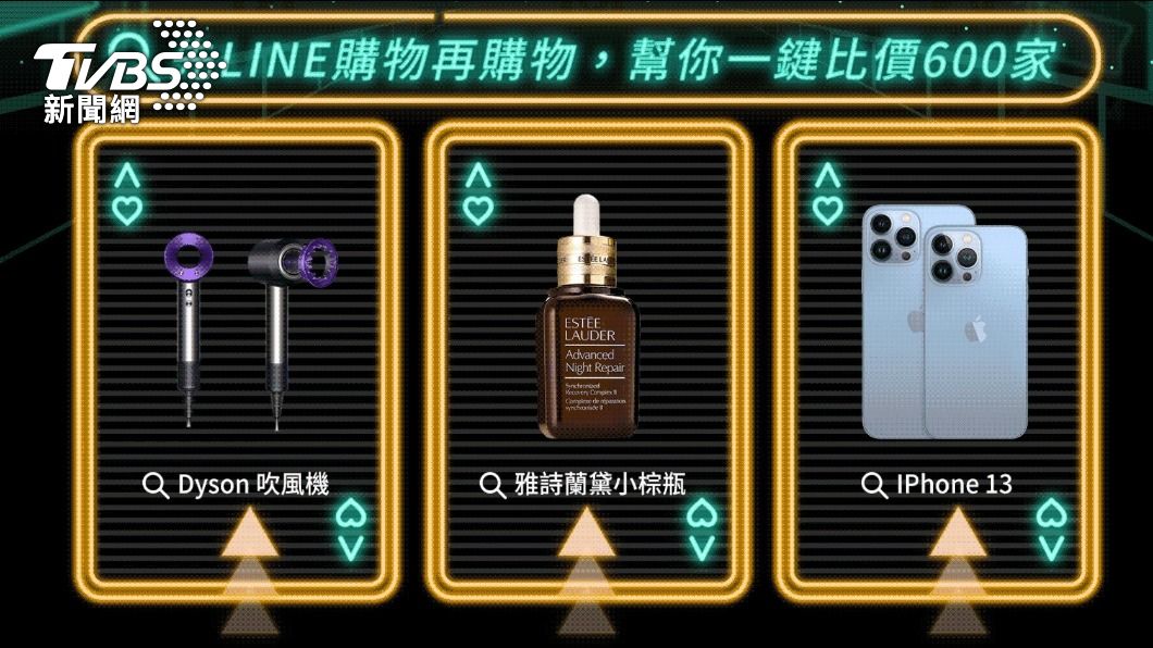 LINE購物公布百大熱搜排行榜，最新iPhone 13系列、Dyson吹風機、雅詩蘭黛小棕瓶皆在列。（圖／LINE購物提供）