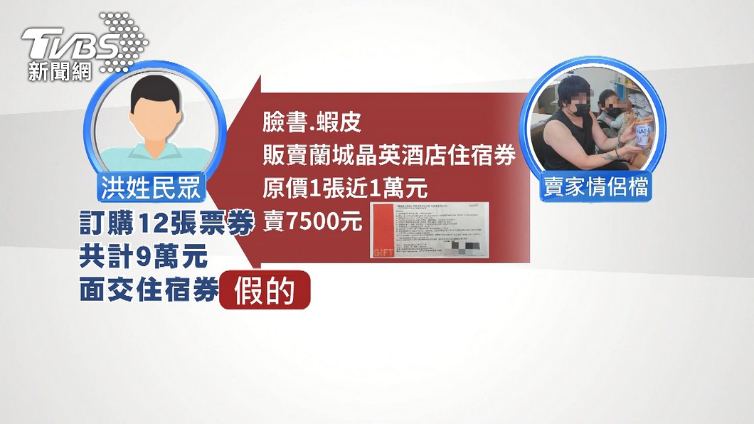 圖／TVBS