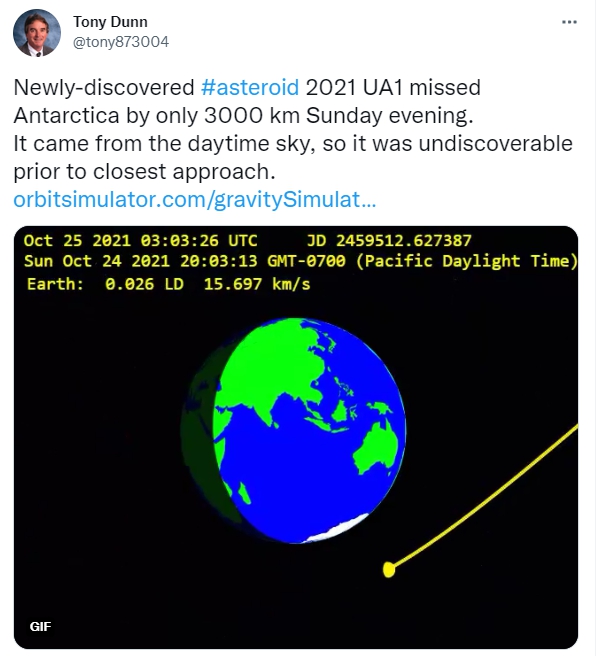 學者於推特上公開「2021 UA1」行經路線。(圖/翻攝自Tony Dunn 推特 @tony873004)