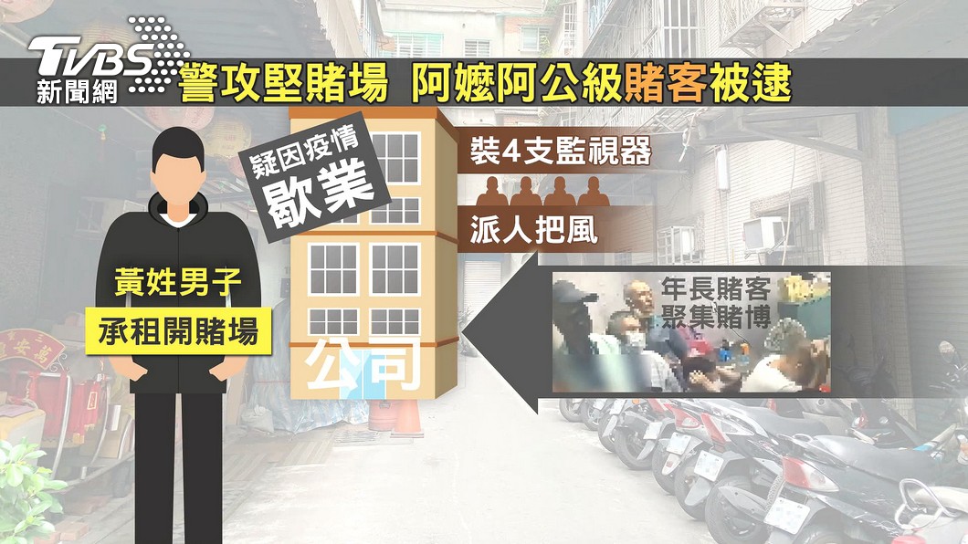 圖/TVBS