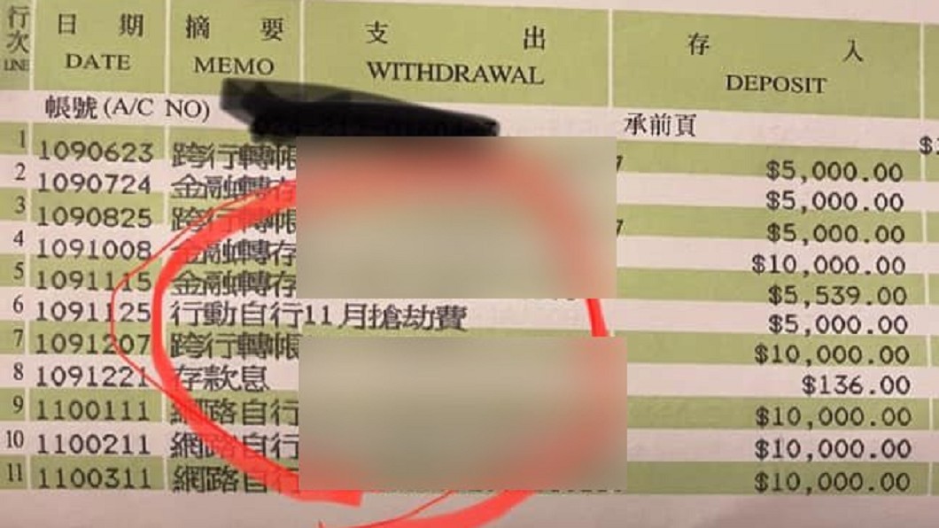 刷存摺突多「搶劫費5千」 她一翻傻眼:每個月都有