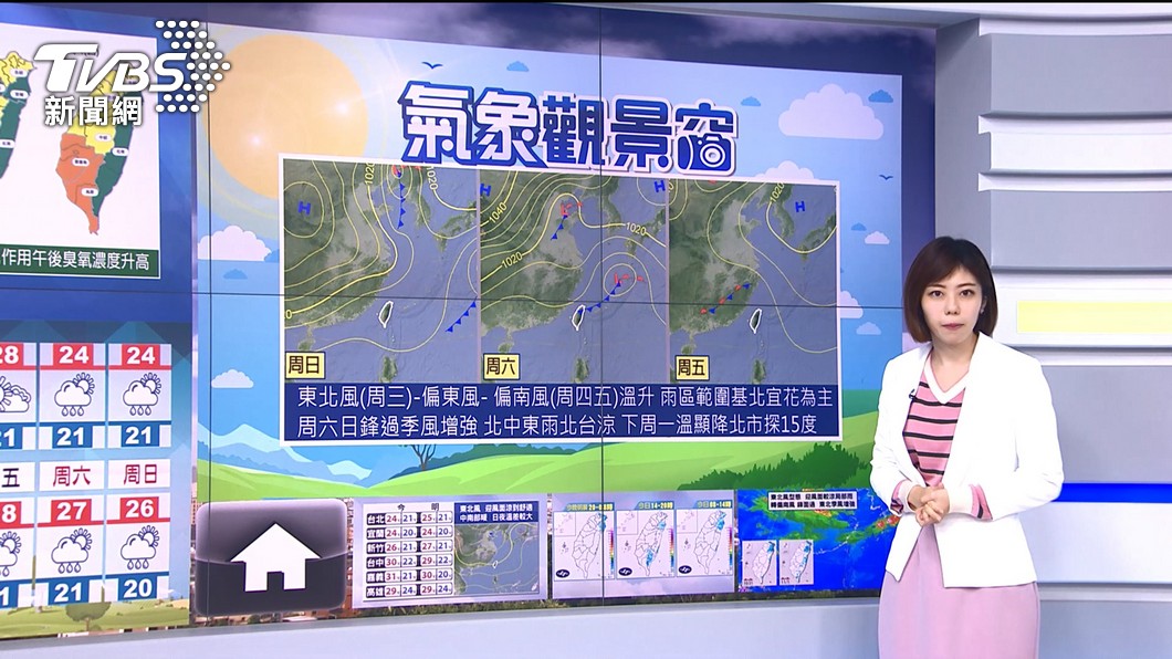 圖／TVBS