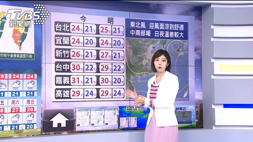 圖／TVBS