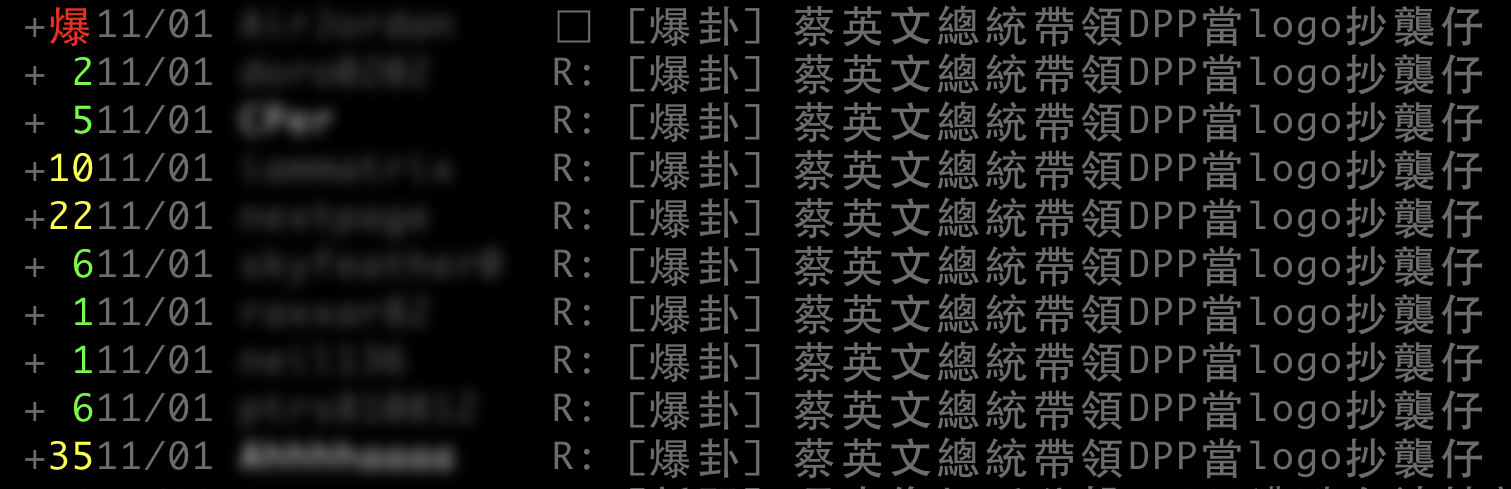 PTT出現多篇針對LOGO抄襲的討論。(圖/翻攝自PTT)
