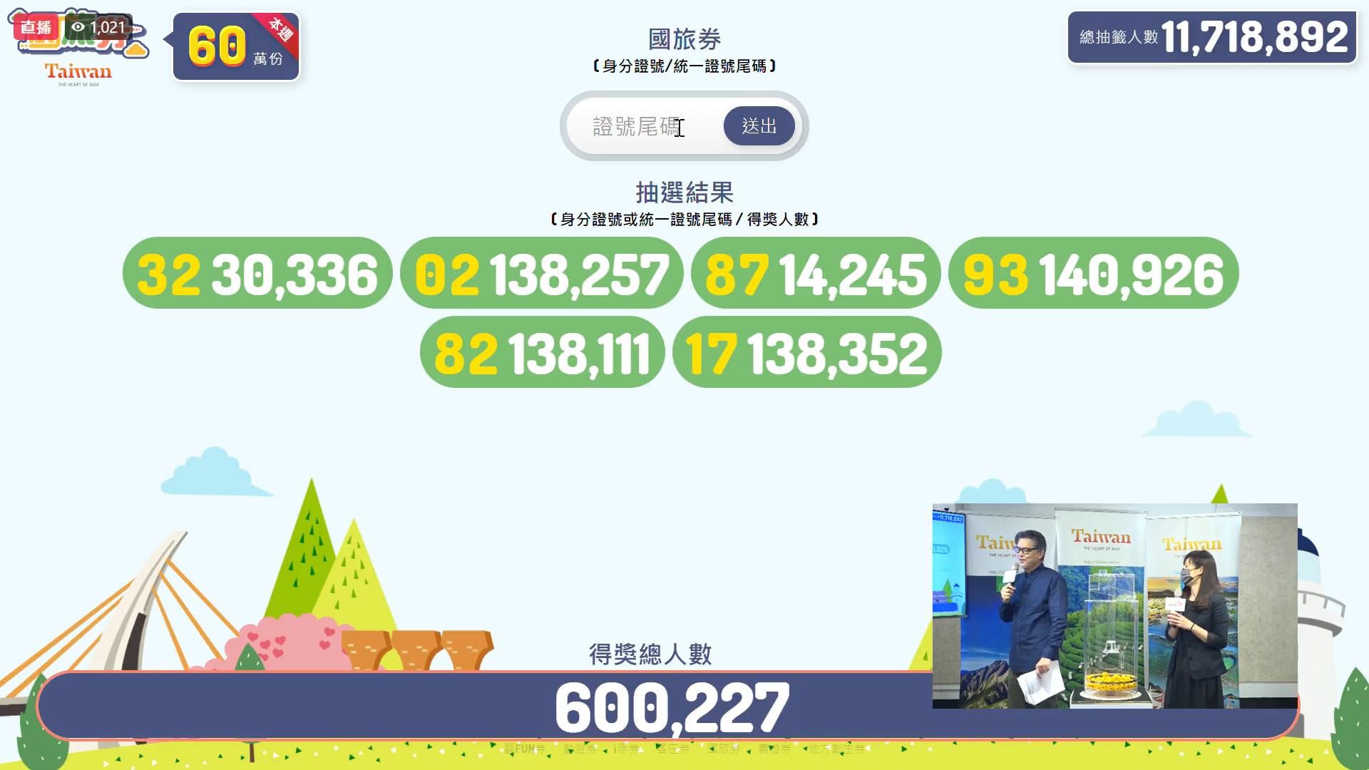 最後的幸運兒!6組身分證後2碼 領千元國旅券爽玩