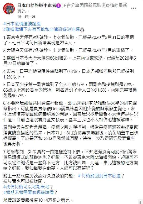林氏璧觀望日本能否和台灣旅遊泡泡。（圖／翻攝自日本自助旅遊中毒者臉書）